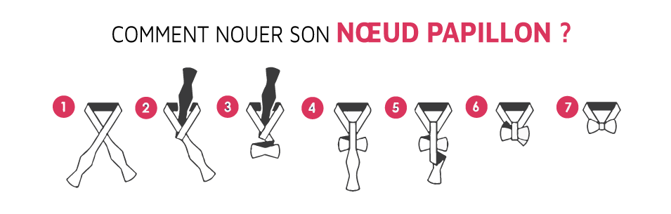 Le Coq en Pap' : Conseils pour nouer son nœud papillon